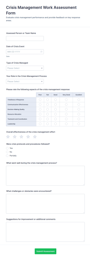 Crisis Management Work Assessment Form Template