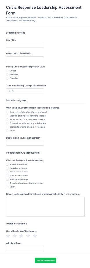 Crisis Response Leadership Assessment Form Template