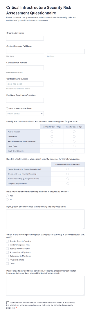 Critical Infrastructure Security Risk Assessment Questionnaire Form Template