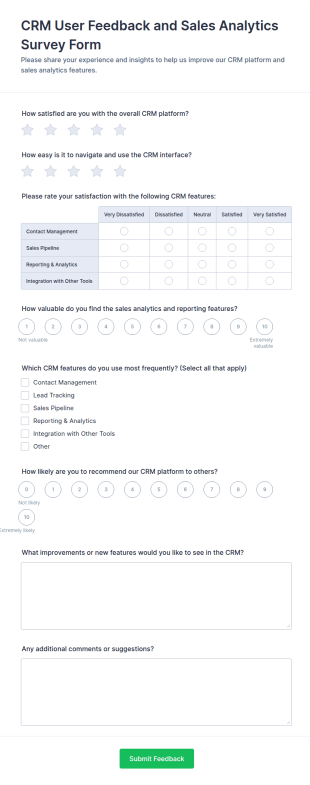 CRM User Feedback And Sales Analytics Survey Form Template