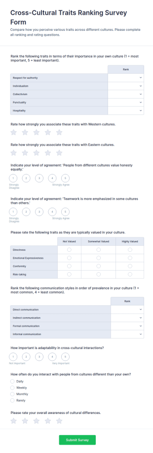 Cross Cultural Traits Ranking Survey Form Template