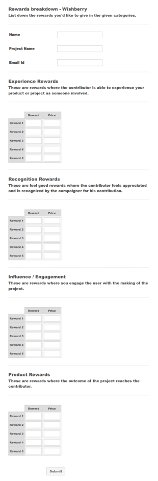 Crowd Funding Forms Form Template
