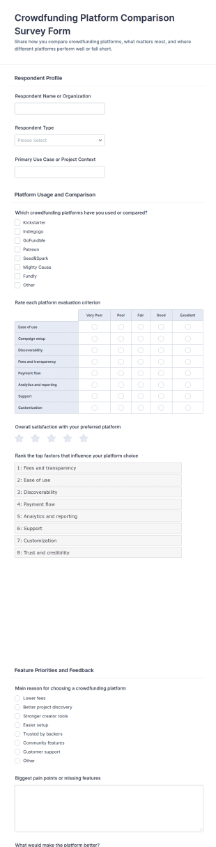 Crowdfunding Platform Comparison Survey Form Template