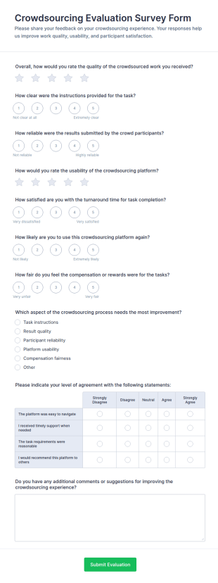 Crowdsourcing Evaluation Survey Form Template