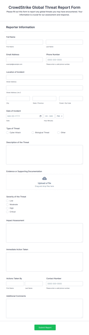 CrowdStrike Global Threat Report Form Template