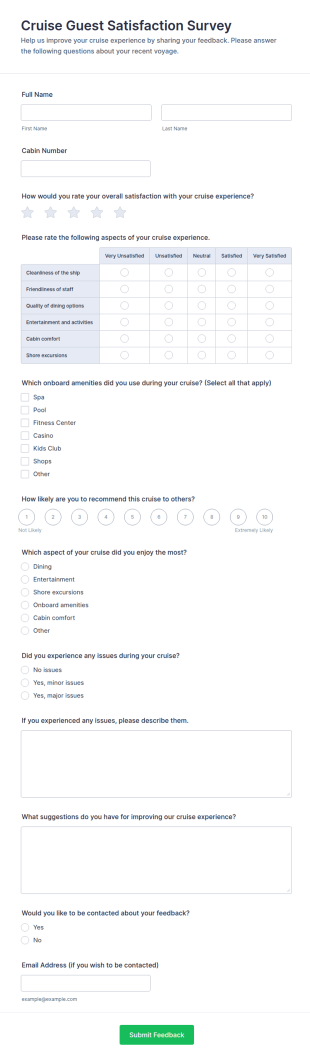 Cruise Guest Satisfaction Survey Form Template