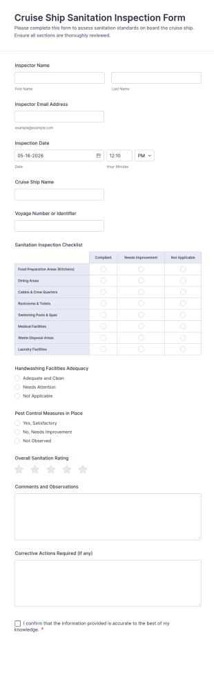 Cruise Ship Sanitation Inspection Form Template
