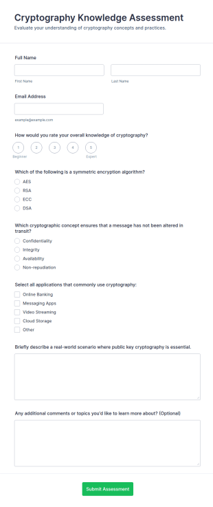 Cryptography Knowledge Assessment Form Template