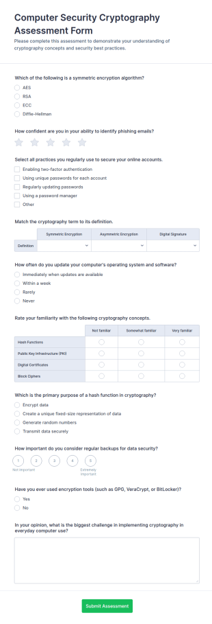Cryptography Security Assessment Form Template