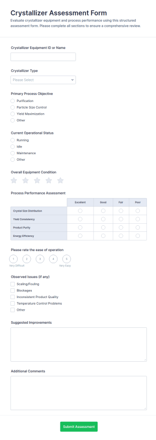Crystallizer Assessment Form Template