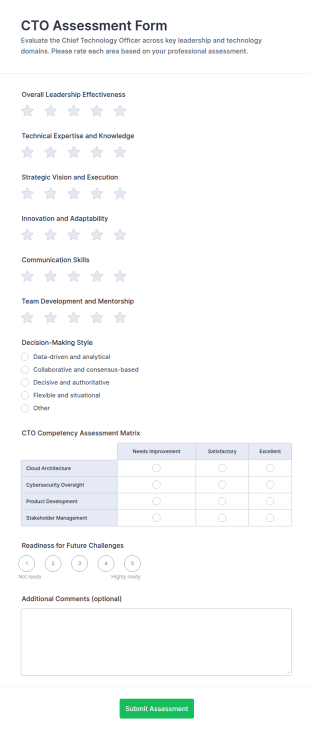 CTO Assessment Form Template