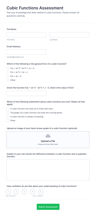 Cubic Functions Assessment Form Template