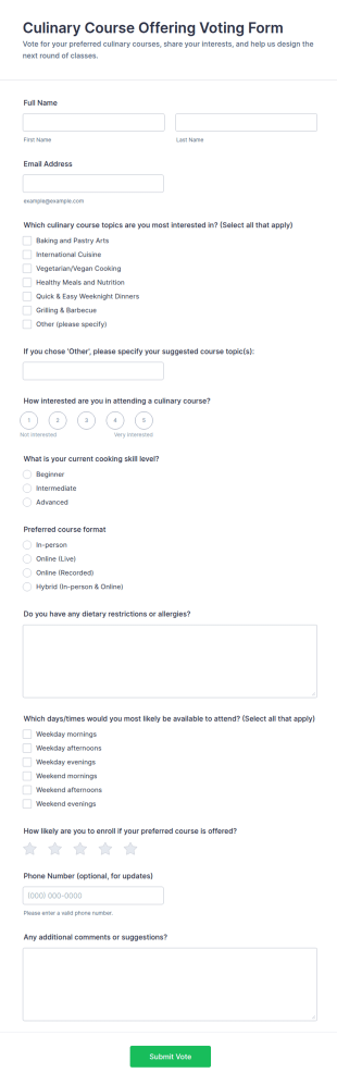 Culinary Course Offering Voting Form Template