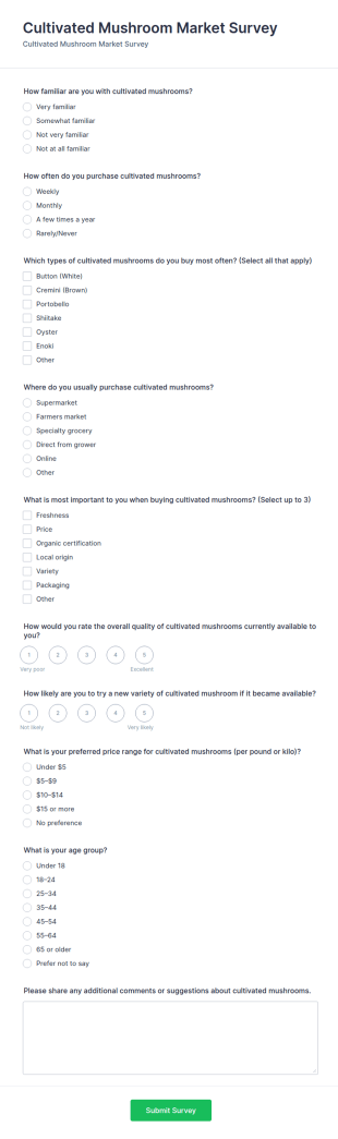 Cultivated Mushroom Market Survey Form Template