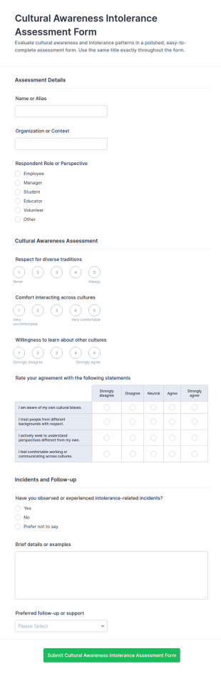 Cultural Awareness Intolerance Assessment Form Template