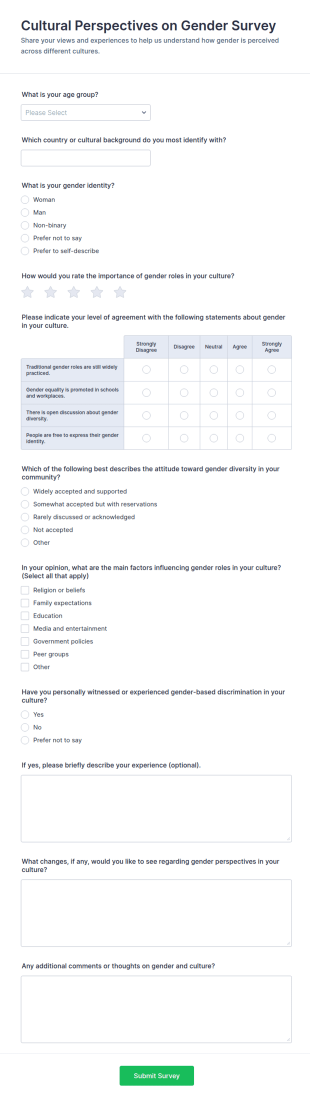 Cultural Perspectives On Gender Reflection Form Template