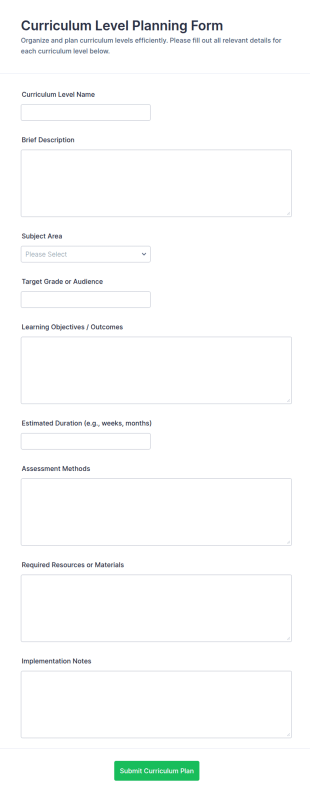 Curriculum Level Planning Form Template
