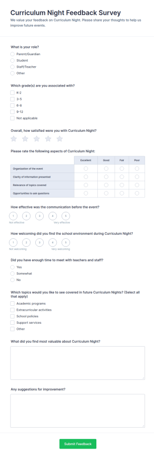 Curriculum Night Feedback Form Template