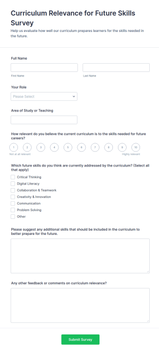 Curriculum Relevance For Future Skills Survey Form Template