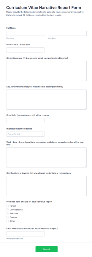Curriculum Vitae Narrative Report Form Template