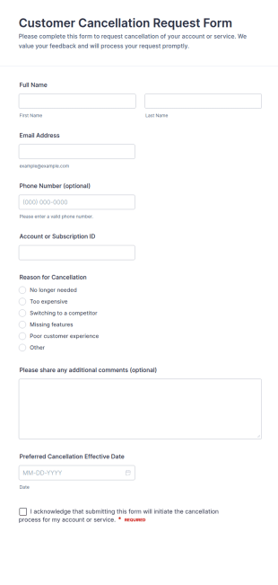 Customer Cancellation Request Form Template