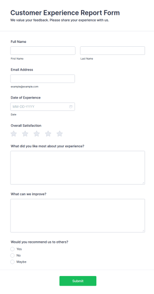 Customer Experience Report Form Template