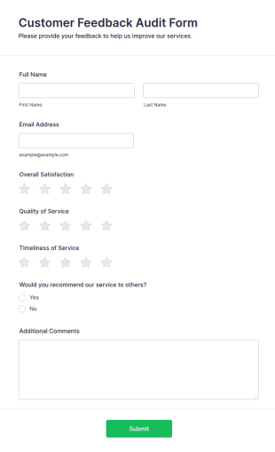 Customer Feedback Audit Form Template