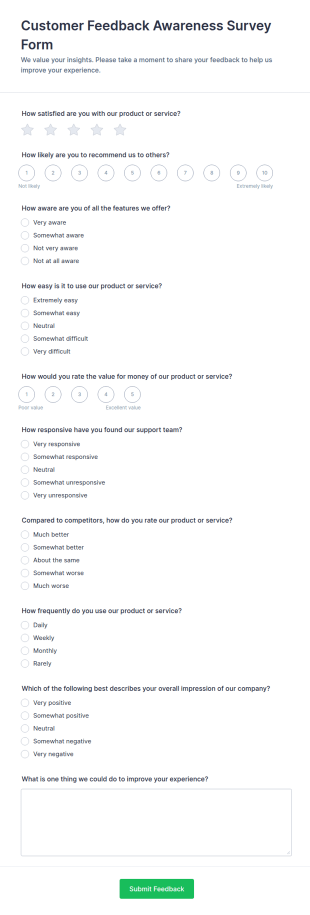 Customer Feedback Awareness Survey Form Template