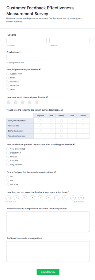 Customer Feedback Effectiveness Measurement Survey Form Template