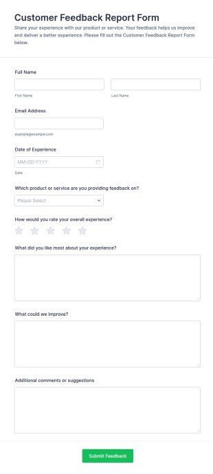 Customer Feedback Report Form Template