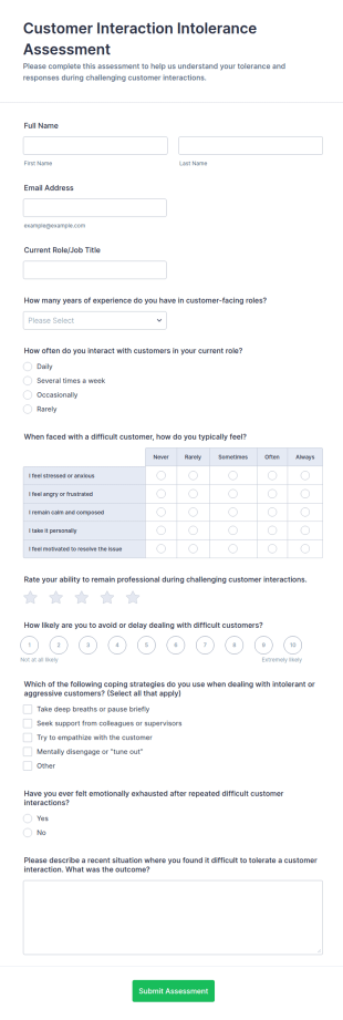 Customer Interaction Intolerance Assessment Form Template