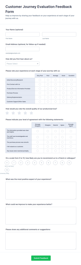 Customer Journey Evaluation Feedback Form Template