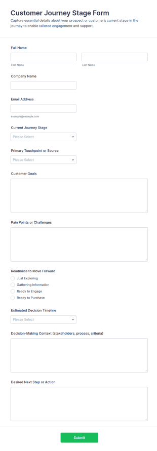 Customer Journey Stage Form Template