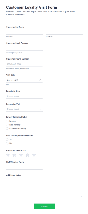 Customer Loyalty Visit Form Template