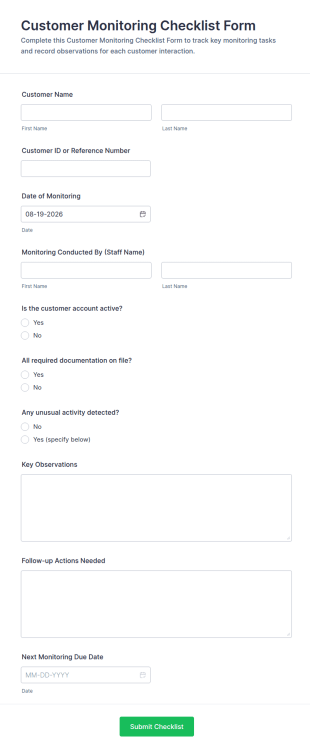 Customer Monitoring Checklist Form Template