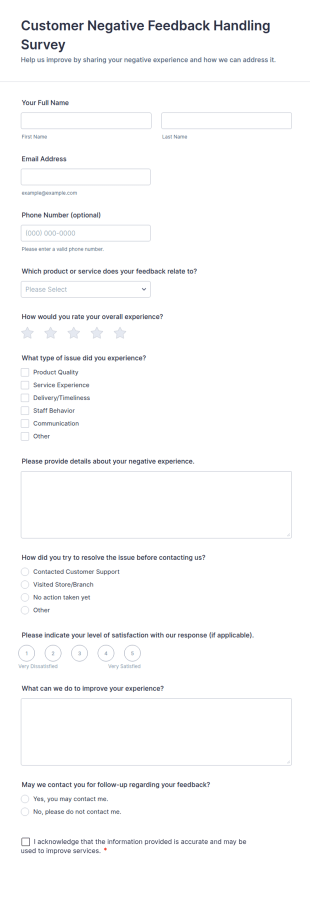 Customer Negative Feedback Handling Survey Form Template