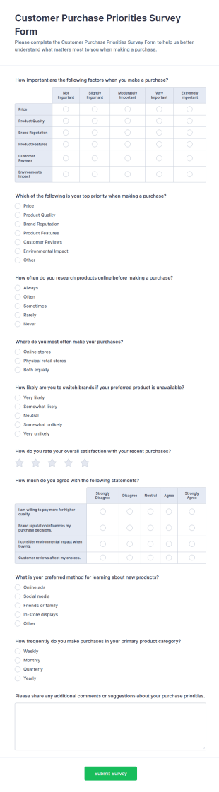 Customer Purchase Priorities Survey Form Template