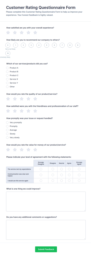 Customer Rating Questionnaire Form Template