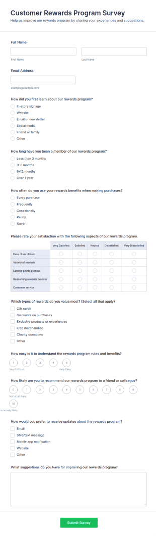 Customer Rewards Program Survey Form Template