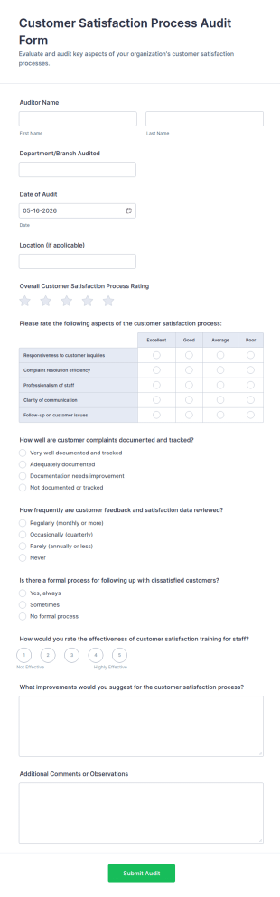 Customer Satisfaction Process Audit Form Template