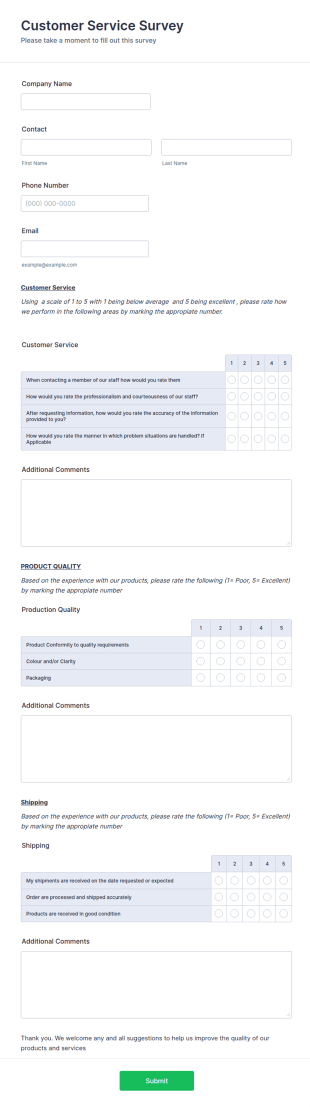 Customer Satisfaction Survey Form Template