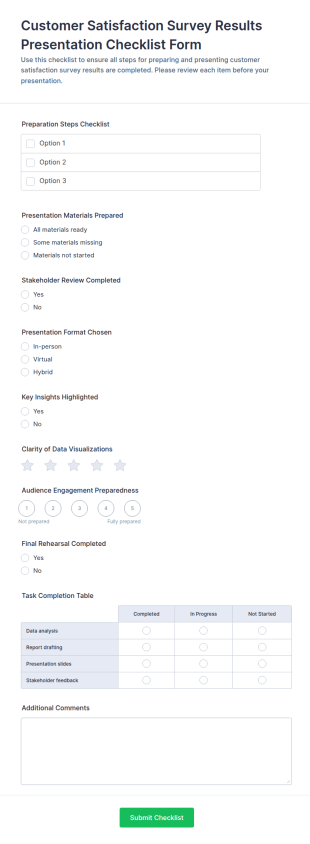 Customer Satisfaction Survey Results Presentation Checklist Form Template