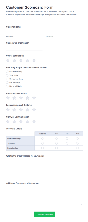 Customer Scorecard Form Template