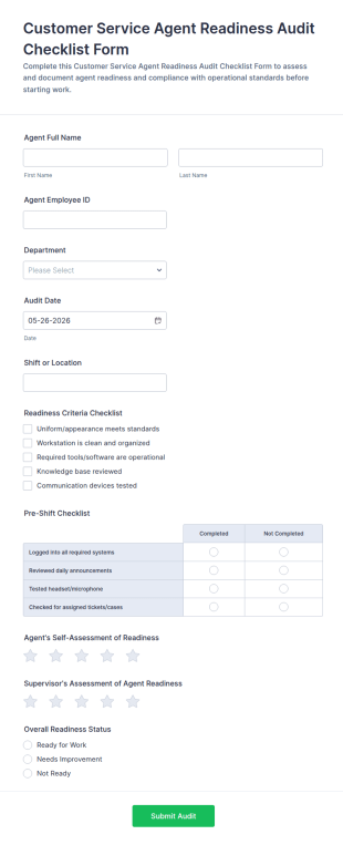 Customer Service Agent Readiness Audit Checklist Form Template