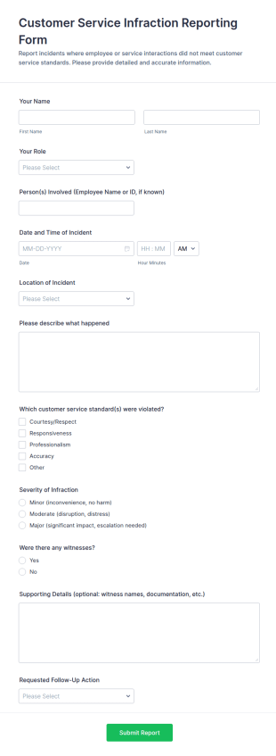 Customer Service Infraction Reporting Form Template