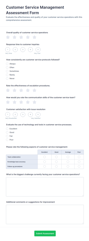 Customer Service Management Assessment Form Template