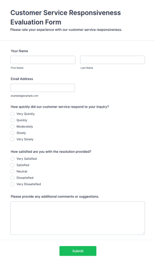 Customer Service Responsiveness Evaluation Form Template