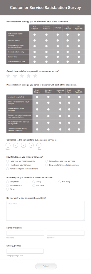 Customer Service Satisfaction Survey Form Template