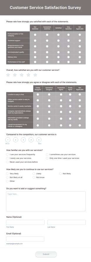 Customer Service Satisfaction Survey Form Template