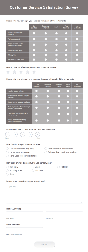 Customer Service Satisfaction Survey Form Template